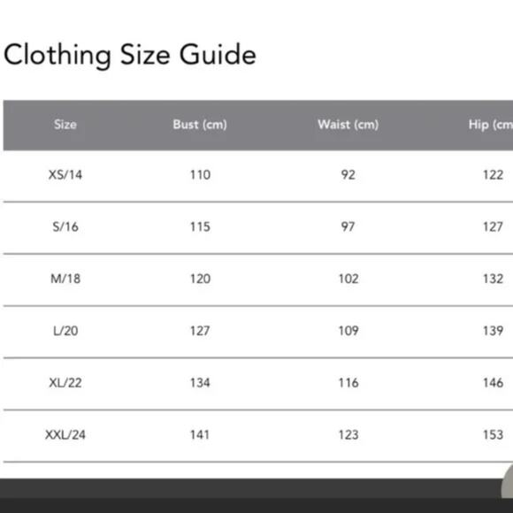 City Chic Women's Plus Size Navy True Love Floral Print Pin Up Style dress 18 20 - Picture 5 of 6